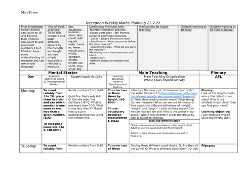 Reception weekly plans - Spring Term 2 - Maths based on White Rose Maths