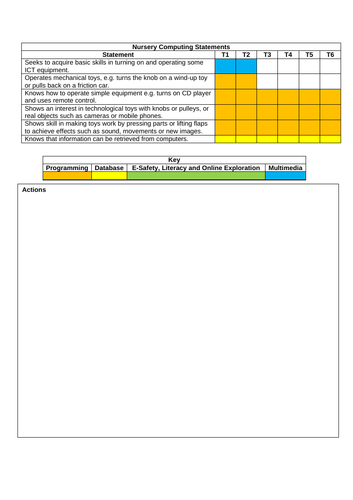 Subject Leader Computing Checklist