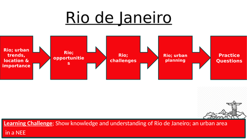 AQA Case Study; Rio de Janeiro (NEE). URBAN ISSUES & CHALLENGES