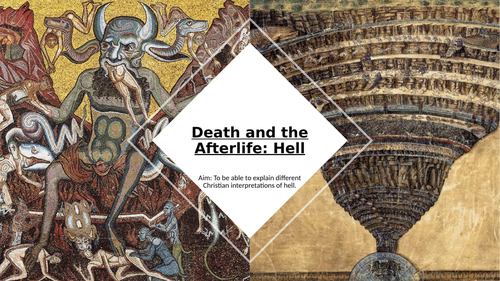 Relig Stud A-Level: Death & Afterlife