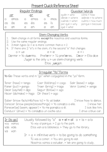 Spanish full present tense reference sheet - revision for GCSE