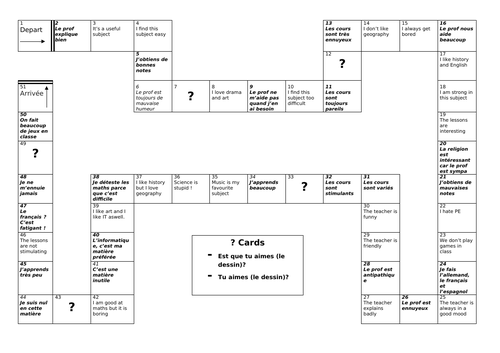 Board Game - Les opinions sur l'école