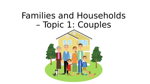 AQA A-level Sociology: Families and Households - Quizzes