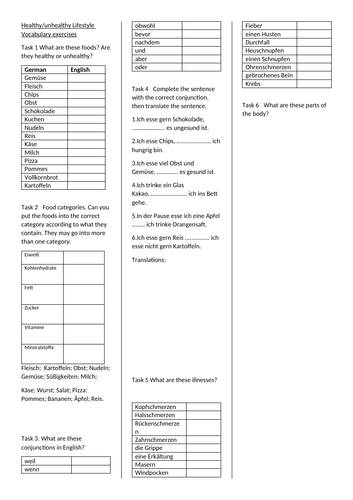 GCSE German Vocab Revision All topics