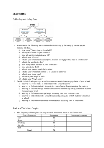 Year 10 Statistics Revision