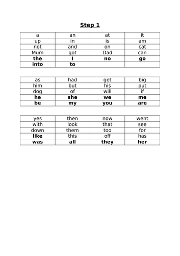 Progressive HFW / Tricky Words sets