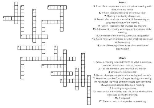 Meetings Terminology Crossword Teaching Resources