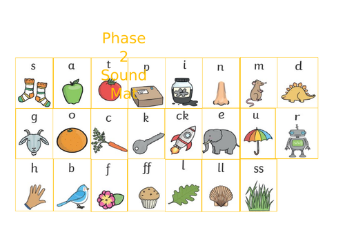 Phonics Games and Ideas for Early Years: EYFS English Resources ǀ Tes