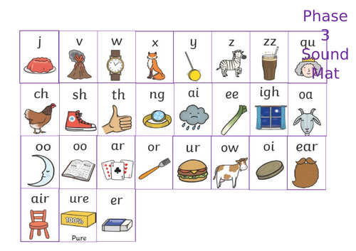 Phonics Games and Ideas for Early Years: EYFS English Resources ǀ Tes