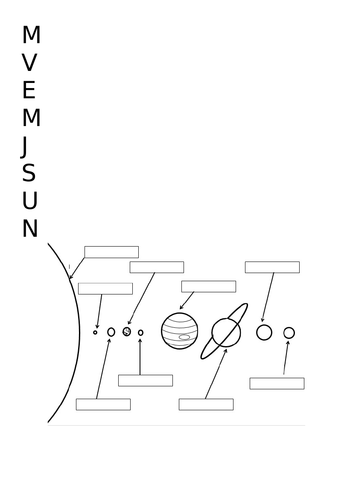 Planets Acronym Worksheet