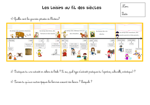 Les loisirs au fil des siècles