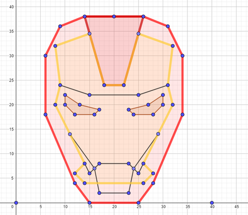 Plot Co-ordinates Superhero Picture