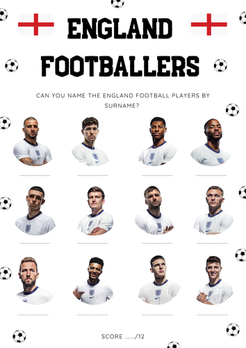 England Footballers Image Euros Quiz. Name That Footballer Quiz