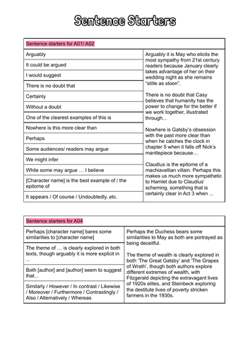 Sentence Starters for A Level English