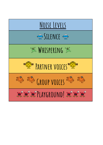 'Mr Men and Little Miss' Noise Levels Display