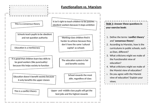 Eduqas GCSE 9-1 Sociology: Education: Functionalist v. Marxist views worksheet