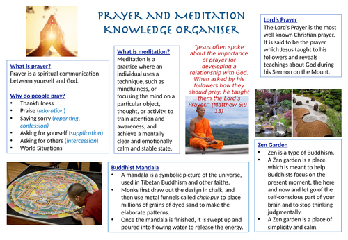 Prayer and Meditation Knowledge Organiser