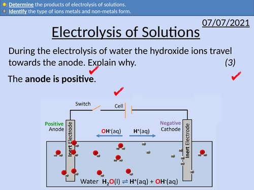 GCSE Chemistry: Electrolysis of Solutions