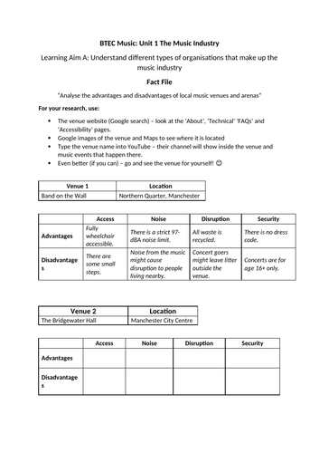 BTEC First Award in Music Unit 1 The Music Industry - Advantages and disadvantages of venues TASK