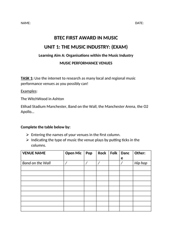 BTEC First Award in Music Unit 1 The Music Industry Venues Research lesson