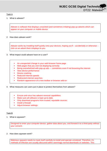 WJEC Digi Tech - Lesson 22: Malware | Teaching Resources