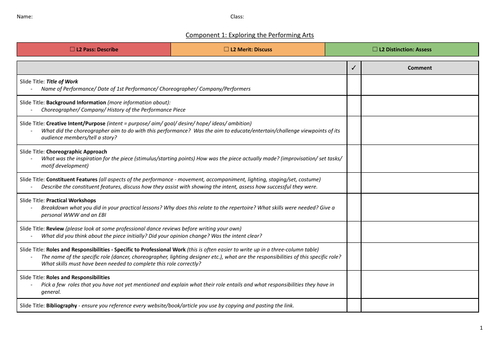 BTEC Dance Component 1 Checklist