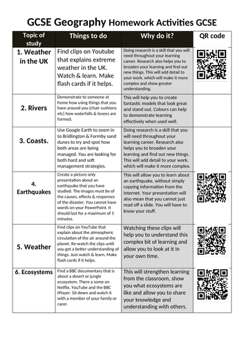 GCSE AQA geography homework home work learning ideas OFSTED deep dive