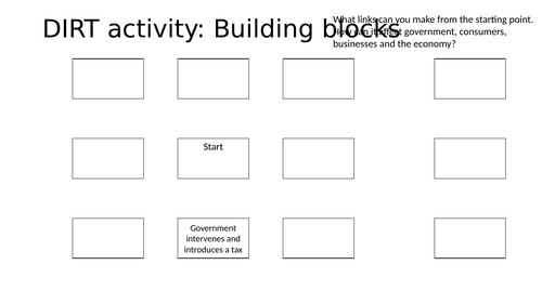 Economics building blocks