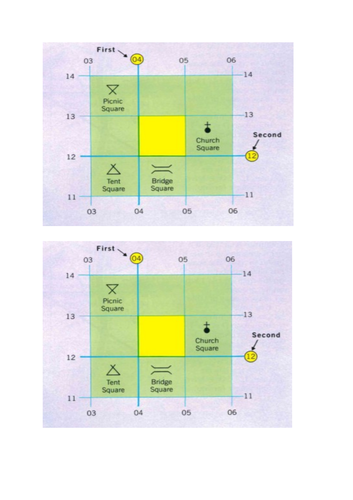 YEAR 6-7 GEOGRAPHY TRANSITION LESSON 5. GRID REFERENCES