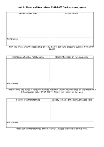 AQA 7042 Britain 2S Unit 6 - New Labour revision