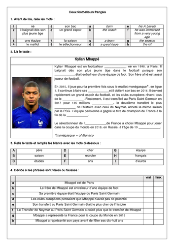 French Football Reading - Mbappé & Zidane