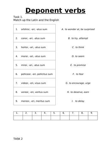 Latin | Deponent verbs | Practice questions