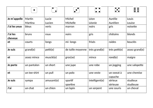 Dice game for pair work- drawing, writing and display.