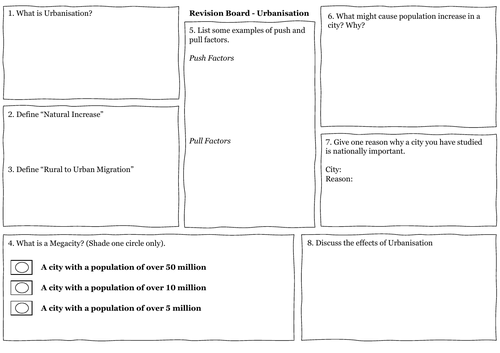 Revision Board - Urbanisation