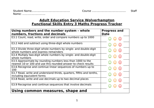 Functional Skills Maths Tracker Level E3