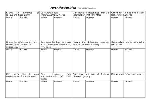 Forensic Science Find Someone Who