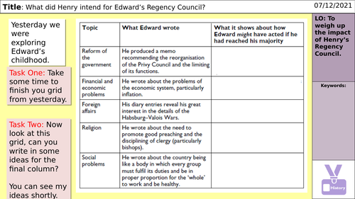 AQA Tudors 1C - Edward VI - Regency Council