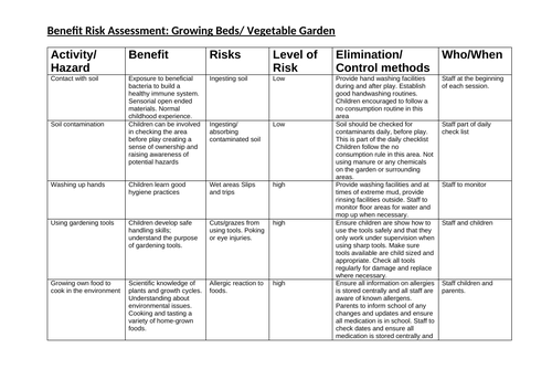 Veg Patch and Growing area Risk Assessment EYFS