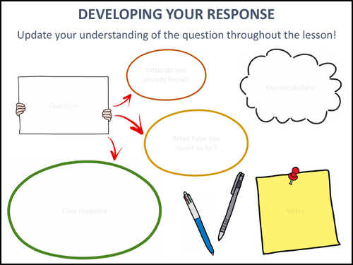 Developing Your Response