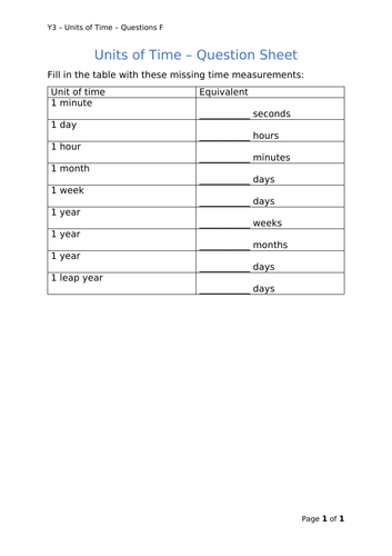 Y3 Maths - Units of Time (Free)