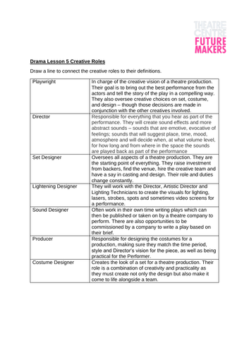 Creative Roles worksheet