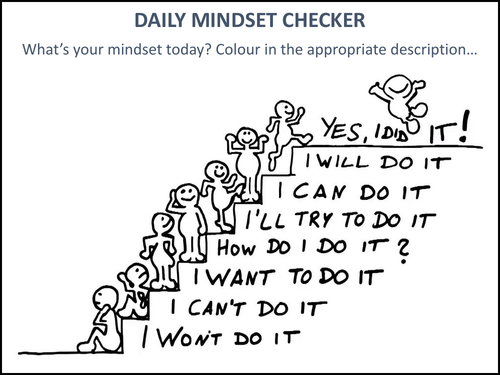 Daily Mindset Checker