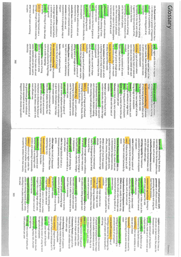 Geography Glossary Edexcel B