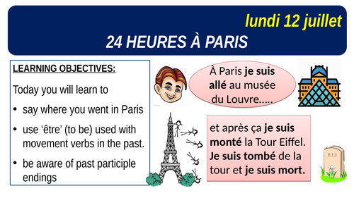 Mes 24 heures à Paris with être verbs