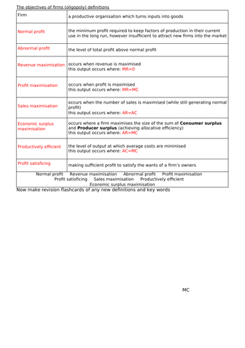 A-level Economics The objectives of firms (oligopoly)