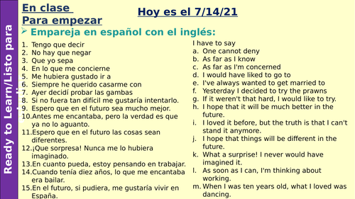 How to teach the 150 words task for Spanish GCSE