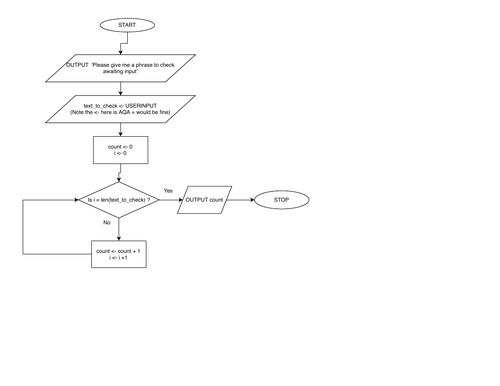 Python Challenge 1 001_Length