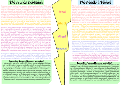 AQA A-level Sociology: Beliefs in Society - Topic 6 (Sects)