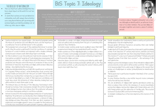 AQA A-level Sociology: Beliefs in Society - Topic 7 (Ideology)