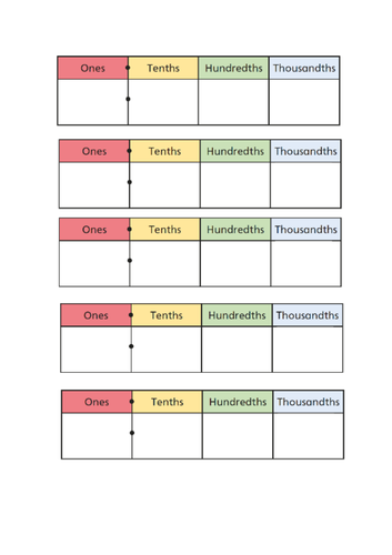 WRM - Decimal Place Value Grid